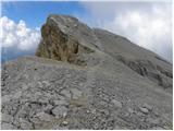 La Crusc - Lavarella (western summit)